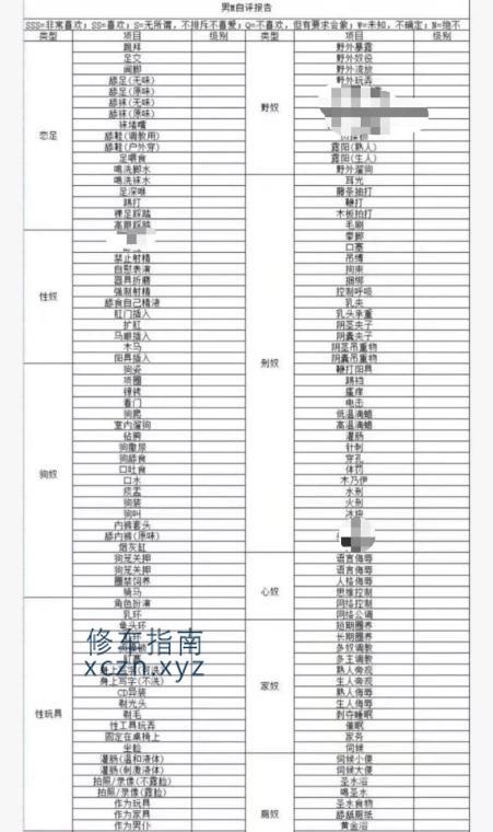 邂逅泰禧莱泰式古法按摩长白店
