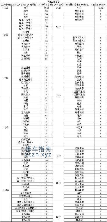 沈阳清迈武媚娘快餐