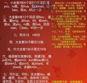 [江苏-南京]南京栖霞仙林辣妈