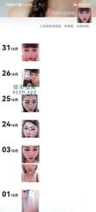 [云南-昆明]官渡区双飞少妇