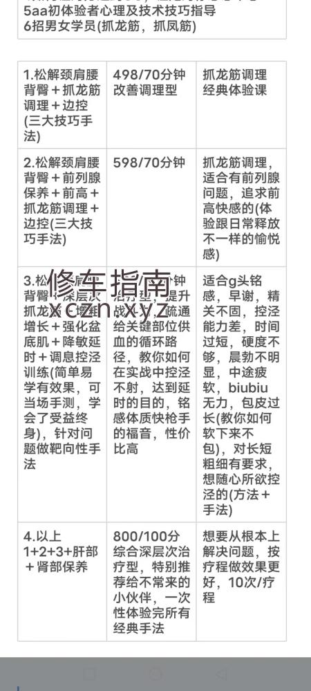 [福建-福州]福建师承泰国芭提雅专业抓龙筋，延时降敏，为性生活保驾护航